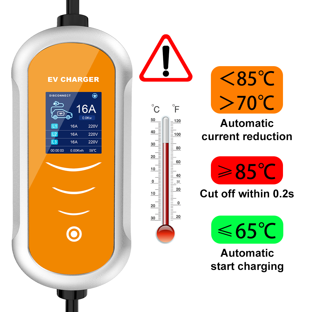 IPENGEN elektrikli araç şarjı  - Type 2 Portable Ev Charger 11Kw Cee incelemesi ve fiyatı
