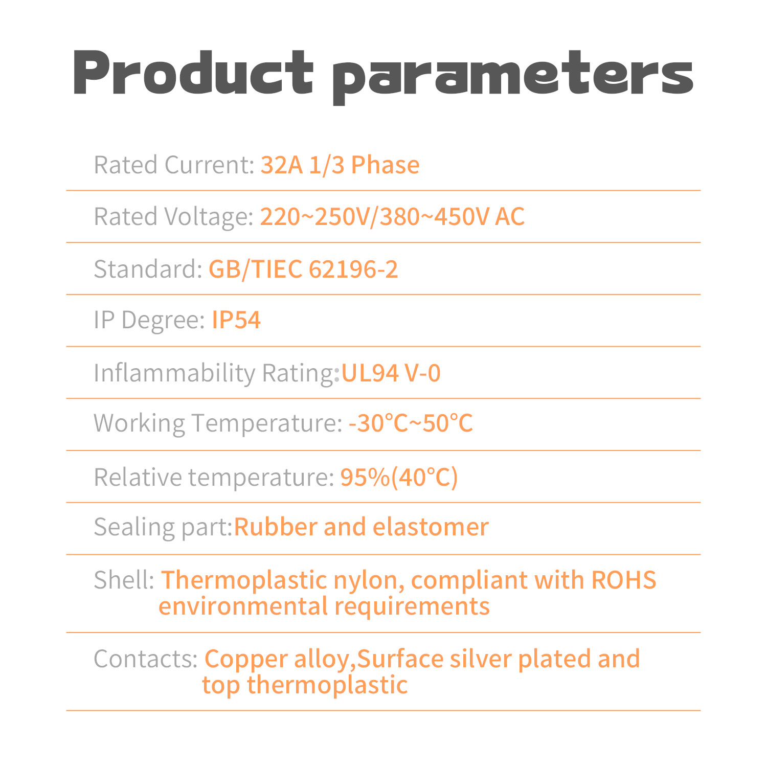 GOODCELL EV Şarj İstasyonu Ada - Ev Charger Type 2 22Kw 32A 3 Phase incelemesi ve fiyatı