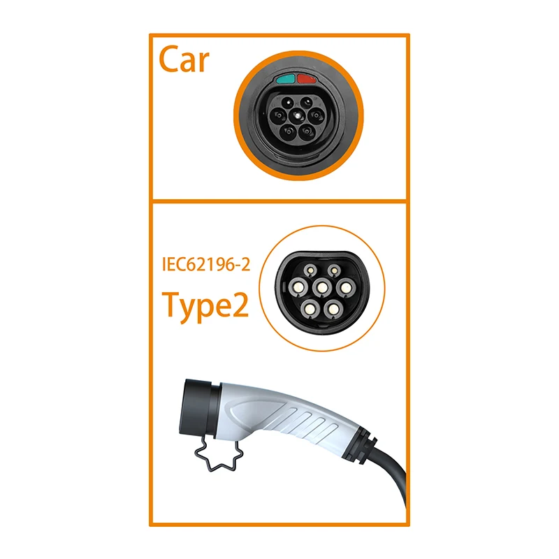 Feyree 11KW 16A 3P Type2 EV Ta - Type 2 Portable Ev Charger 11Kw Cee incelemesi ve fiyatı